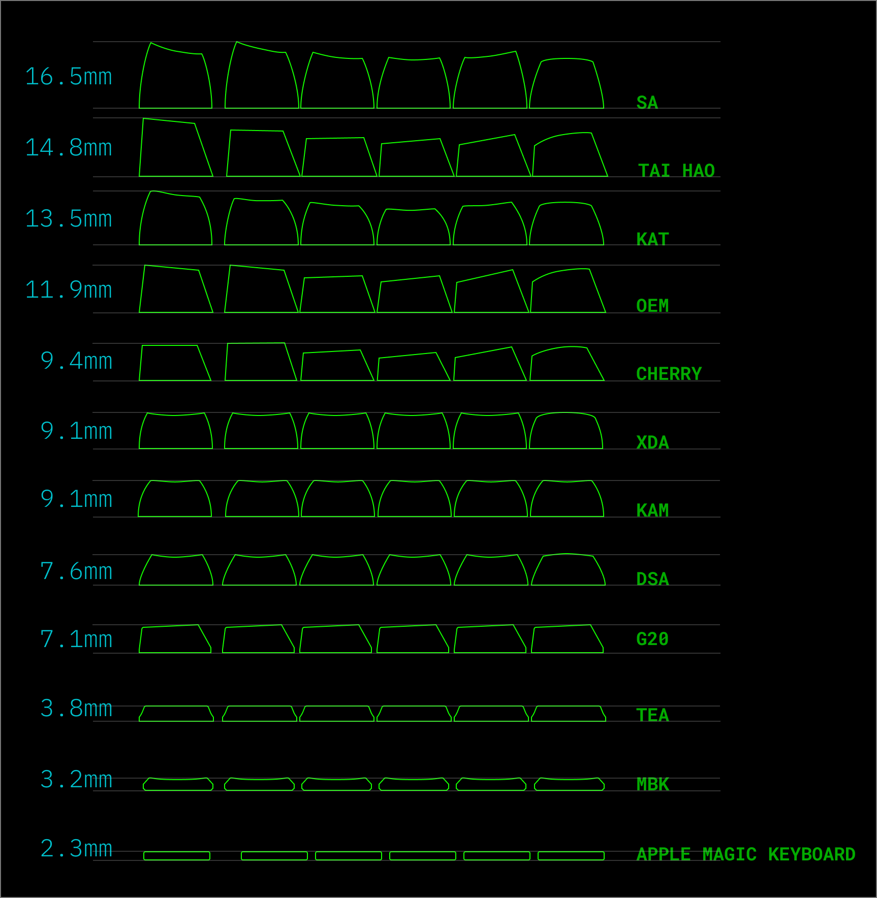 kld2wynulsq51 3156e