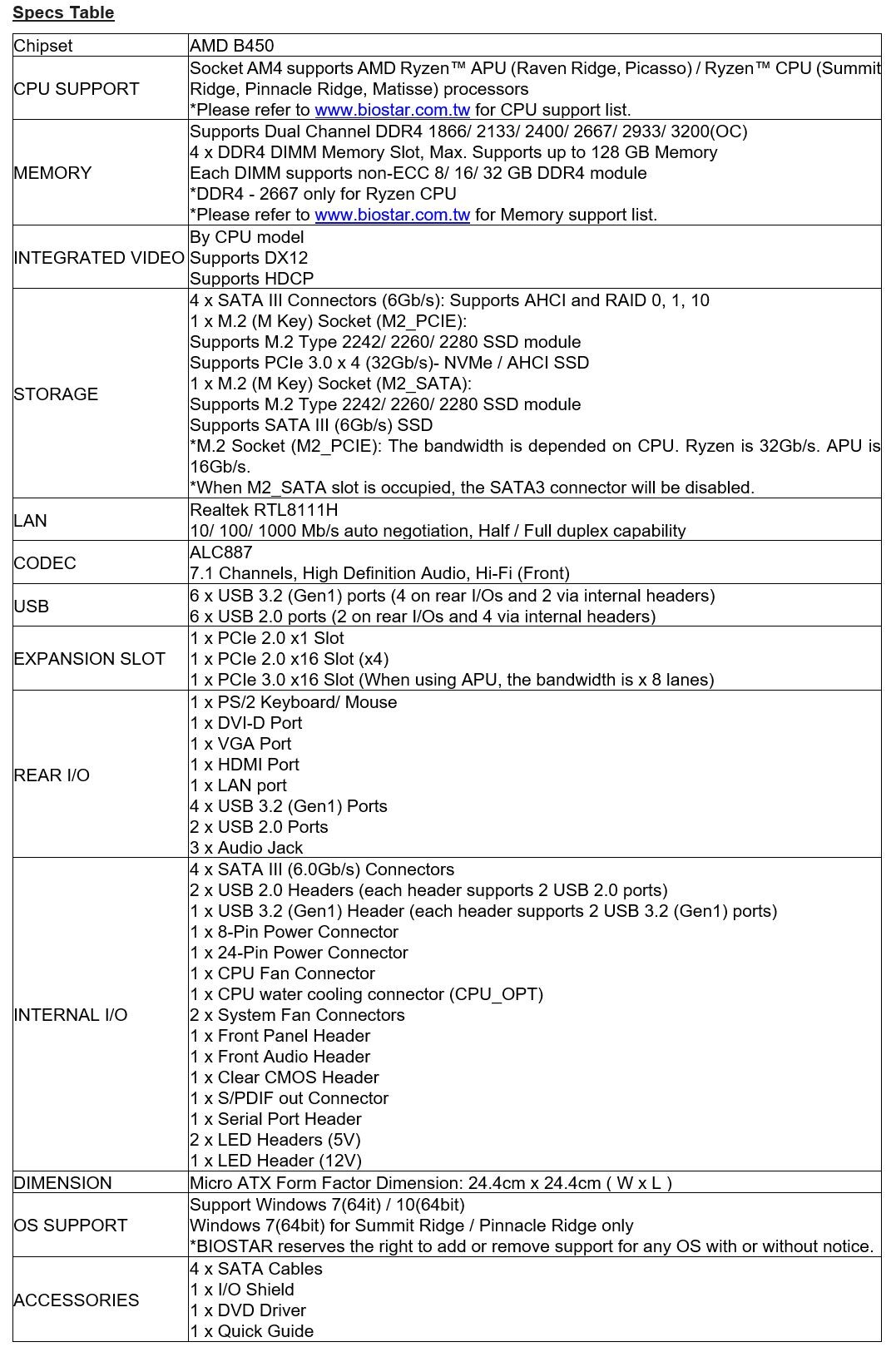 Biostar-B450GT-specs.jpg