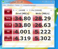 cdm-2.0