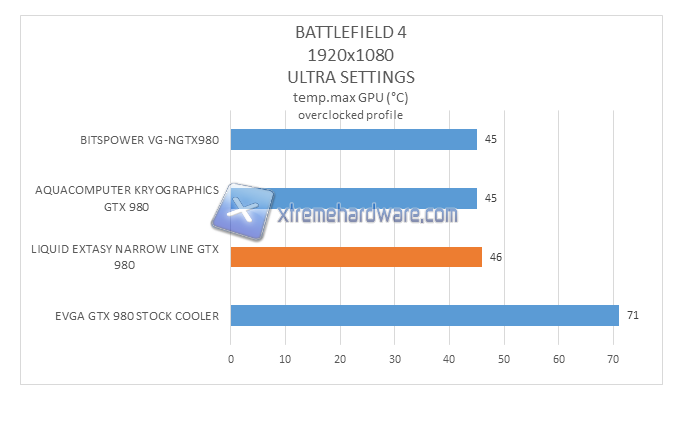 liquid extasy 980 test measurement 03