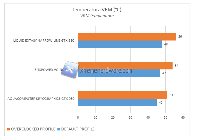 liquid extasy 980 test measurement 04
