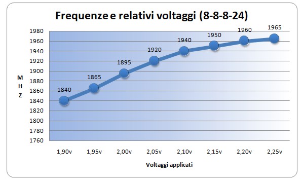 freq_8-8-8-24.jpg