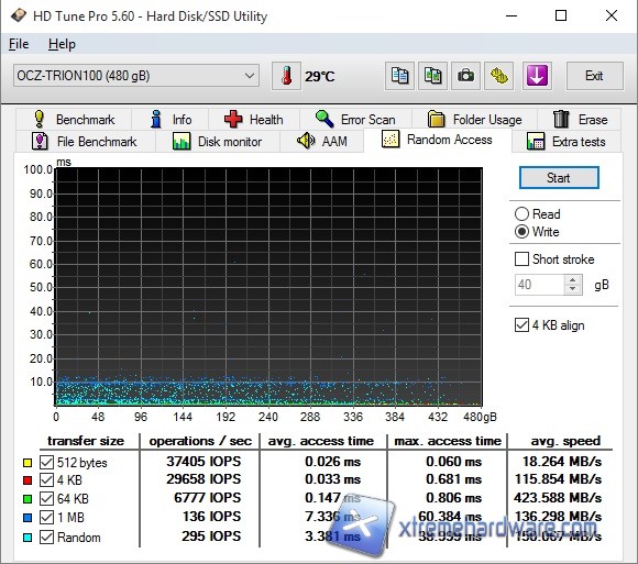 hdtune 4