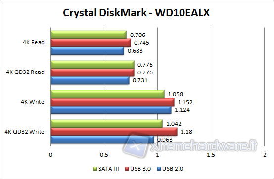 grafico_crystal