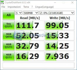 DiskMark64 raid0 500m