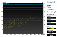 2.0_Rhdtune_WD3.5